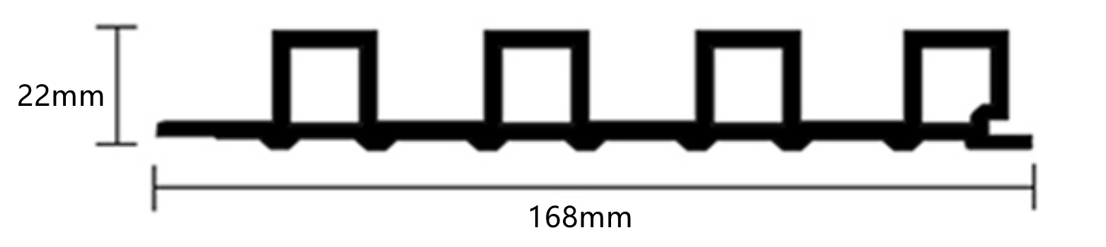 Wat is WPC-formaat