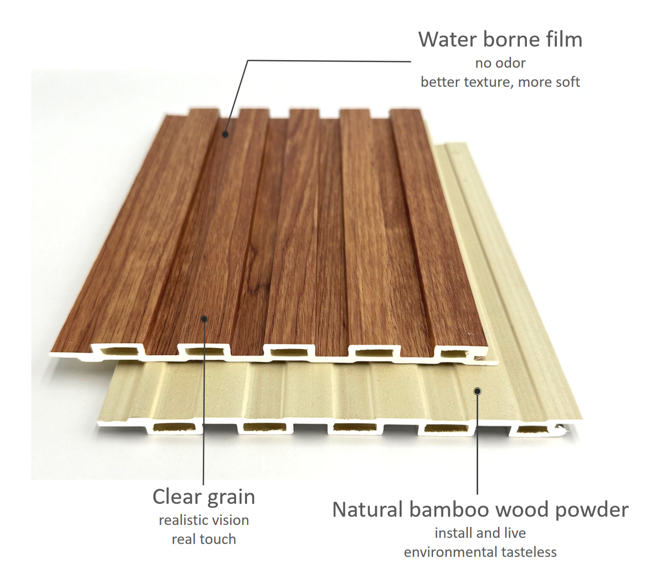 gutt Qualitéit vun wpc Bambu Panel